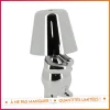 Lampe tactile personnage